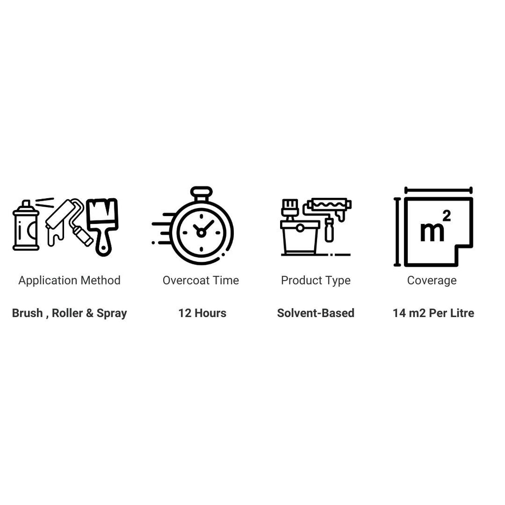 Yacht and Seaplane Varnish Product Information 