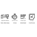 Yacht and Seaplane Varnish Product Information 