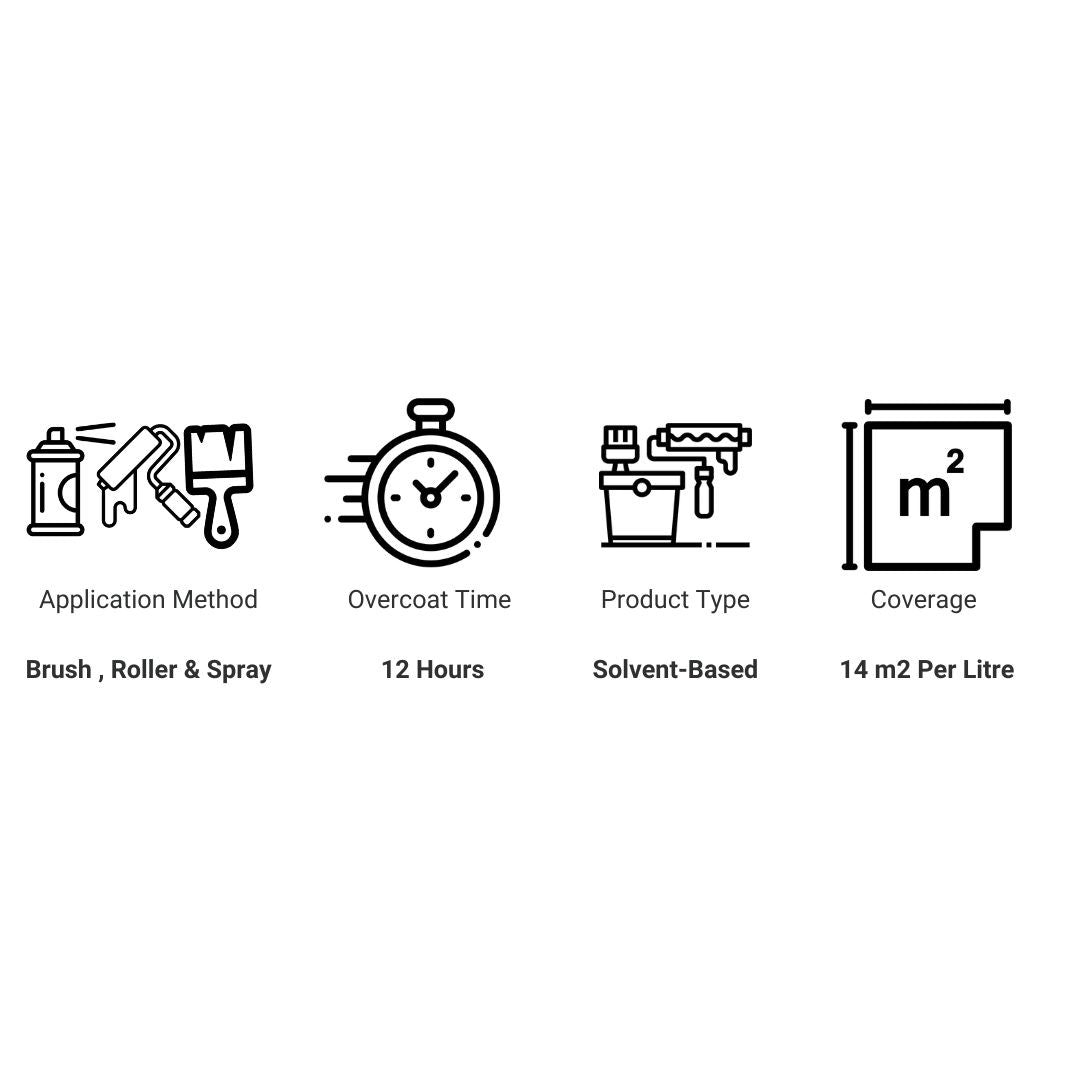 Yacht and Seaplane Varnish Product Information 