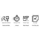 water based matt black